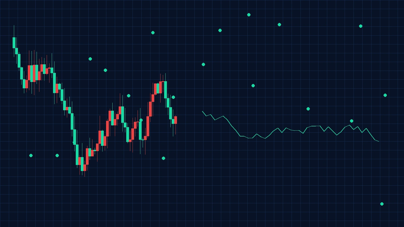 全球航运指数与大宗商品，今日吃瓜